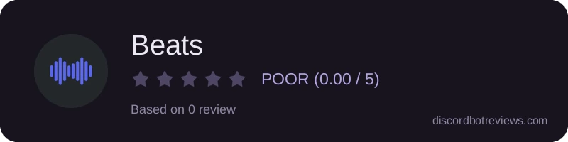 Rating widget preview for Beats