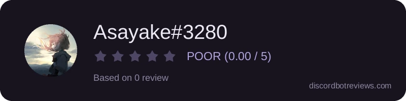Rating widget preview for Asayake#3280