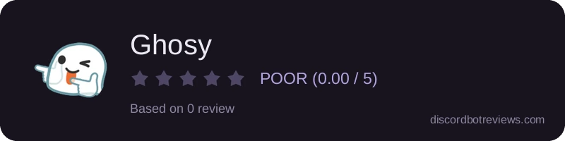 Rating widget preview for Ghosy