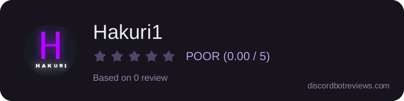 Rating widget preview for Hakuri1