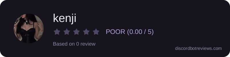 Rating widget preview for kenji