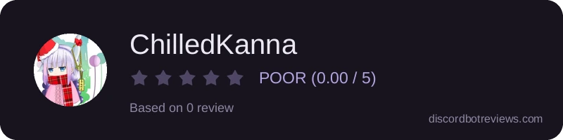 Rating widget preview for ChilledKanna