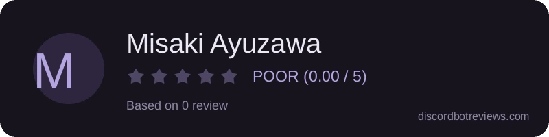 Rating widget preview for Misaki Ayuzawa