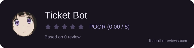 Rating