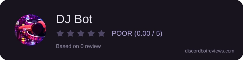 Rating banner for DJ Bot