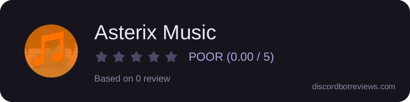 Rating