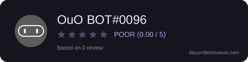 Rating widget preview for OuO BOT#0096