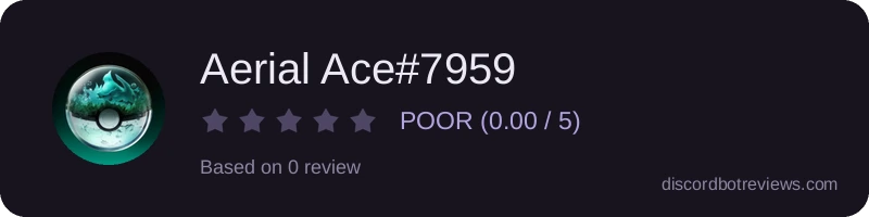 Rating