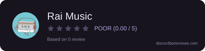 Rating