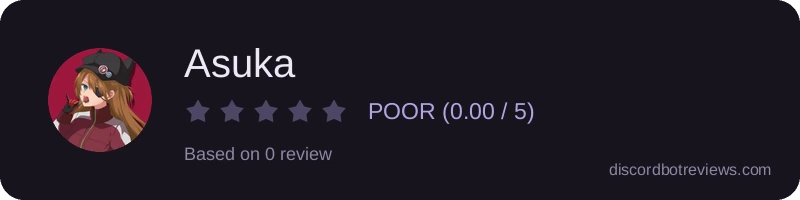 Rating
