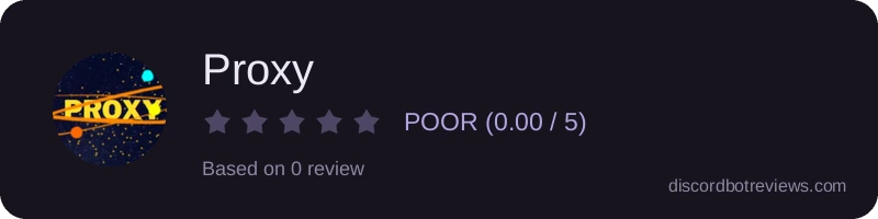 Rating