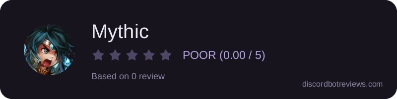 Rating