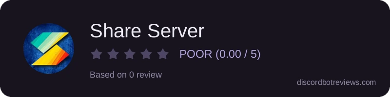 Rating
