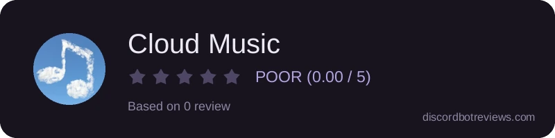 Rating widget preview for Cloud Music