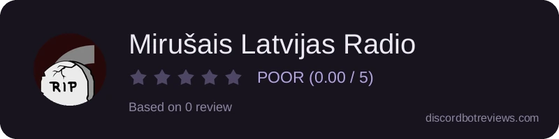Rating widget preview for Mirušais Latvijas Radio