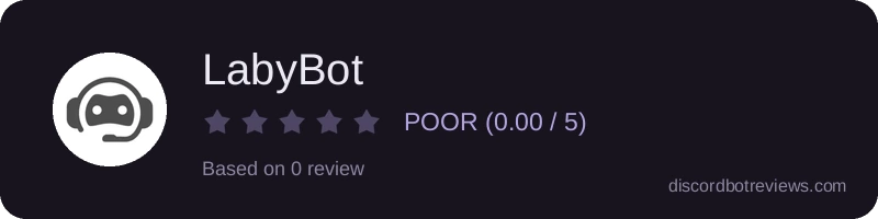 Rating widget preview for LabyBot