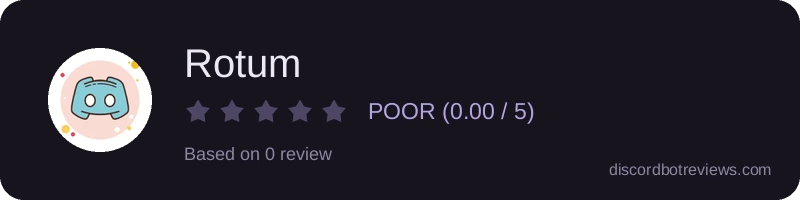 Rating