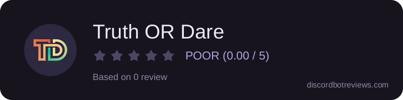 Rating