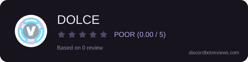 Rating widget preview for DOLCE