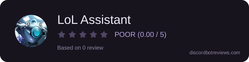 Rating