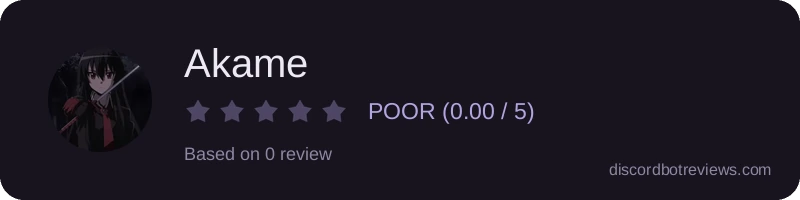 Rating