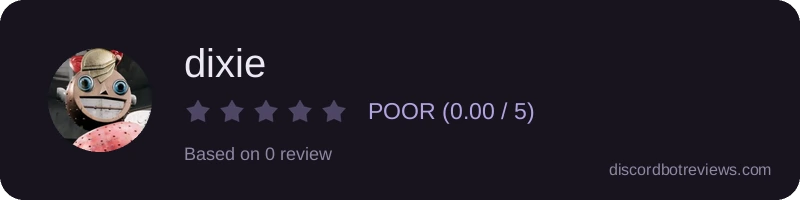 Rating