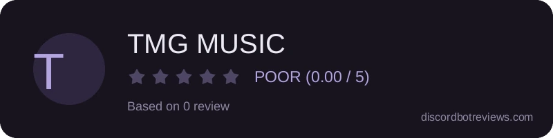 Rating