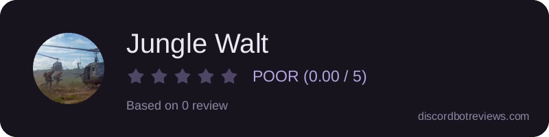 Rating widget preview for Jungle Walt