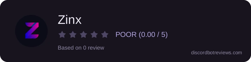 Rating widget preview for Zinx