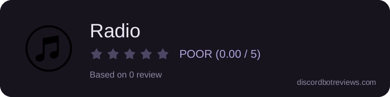 Rating widget preview for Radio