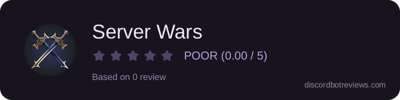 Rating