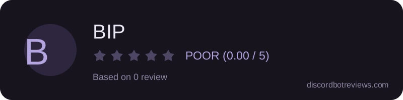 Rating