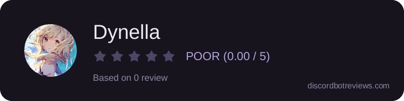 Rating