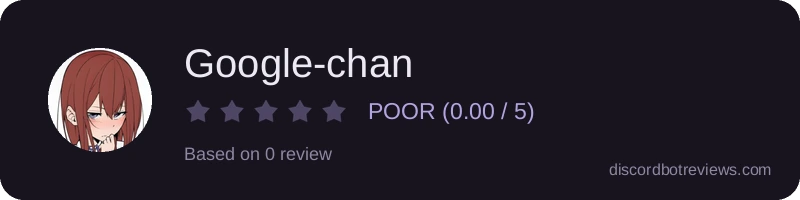 Rating widget preview for Google-chan