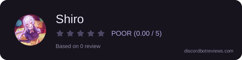 Rating widget preview for Shiro