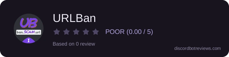 Rating widget preview for URLBan