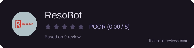 Rating
