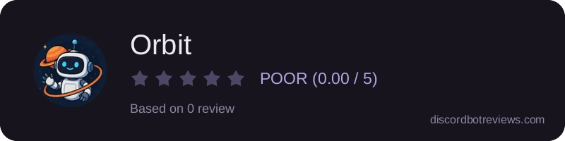Rating