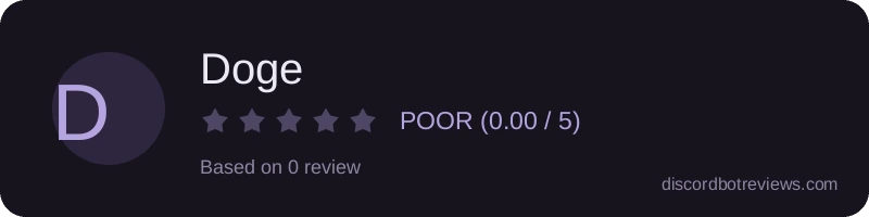 Rating widget preview for Doge