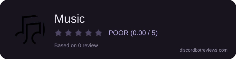 Rating banner for Music