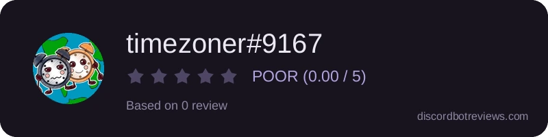 Rating widget preview for timezoner#9167
