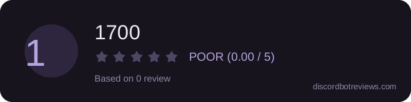 Rating widget preview for 1700