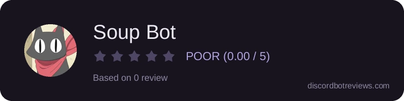 Rating widget preview for Soup Bot