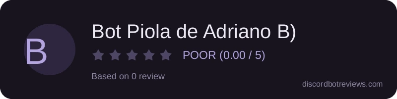 Rating widget preview for Bot Piola de Adriano B)