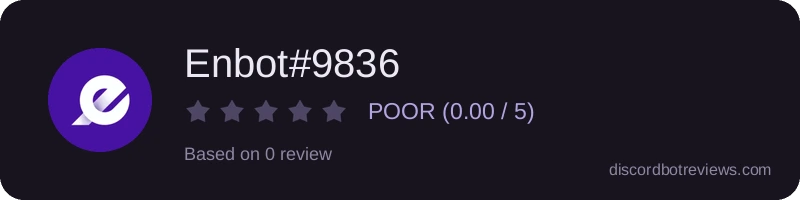 Rating widget preview for Enbot#9836