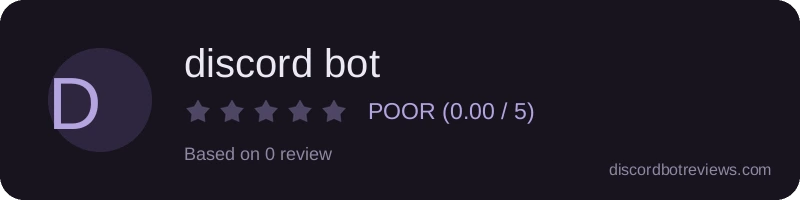 Rating banner for discord bot 