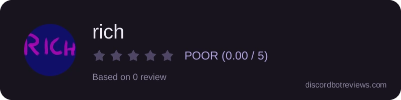 Rating