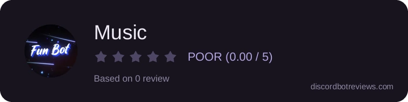 Rating