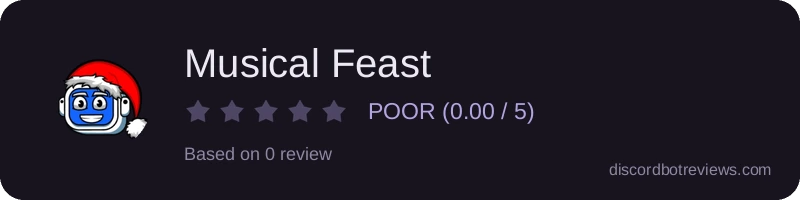Rating widget preview for Musical Feast