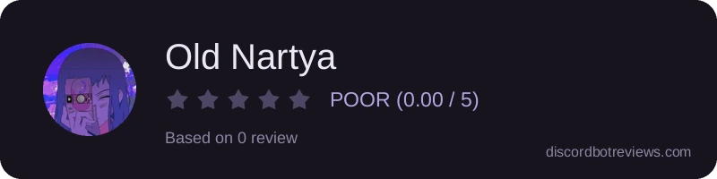 Rating